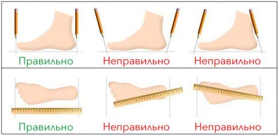 Как замерить стопу